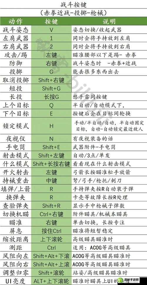 黑色沙漠手游跳跃操作方法详细介绍及指南